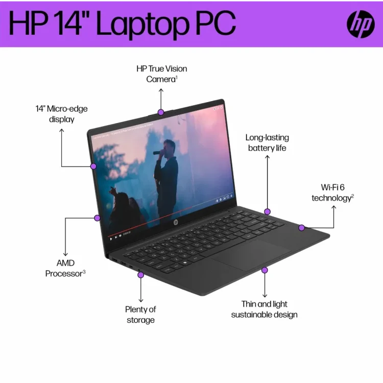 Laptop HP 14-EM0034AU Ryzen 5 7520U RAM 8GB SSD 512 GB Black GARANSI 2 Tahun - Gambar 2