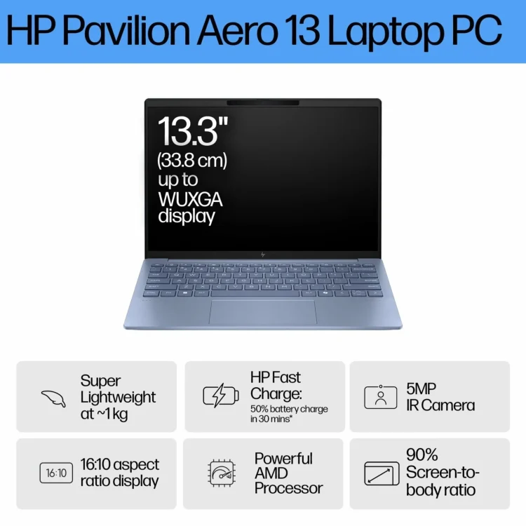 Laptop HP Pavilion Aero 13-BG0222AU RYZEN 5 8640U RAM 16 GB SSD 512 GB Blue Slim 0,999 Kg - Gambar 4