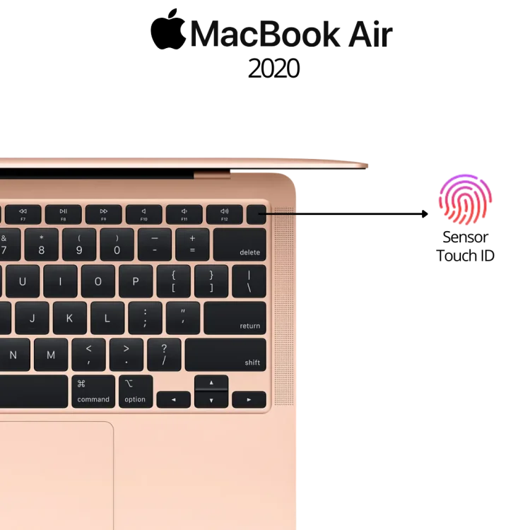 Apple MacBook Air 13 2020 Chip M1 RAM 8 GB SSD 256 GB Rose Gold - Gambar 2
