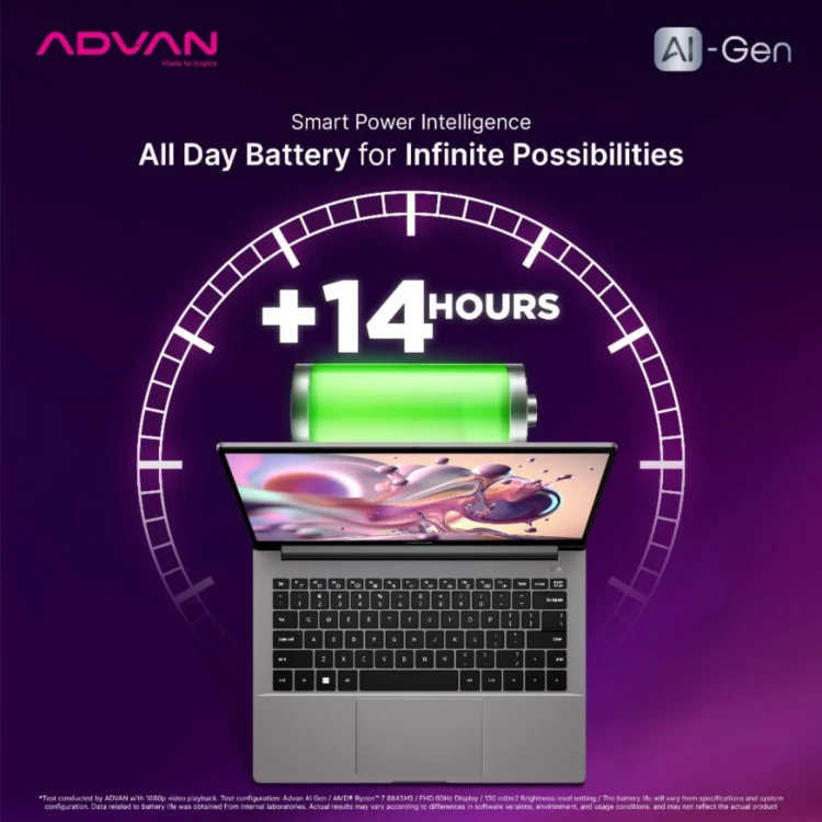 Laptop ADVAN AI GEN 4 Grey - Ryzen 7 8845HS RAM 16 GB DDR5 SSD 512 GB GARANSI 1 Tahun - Gambar 2