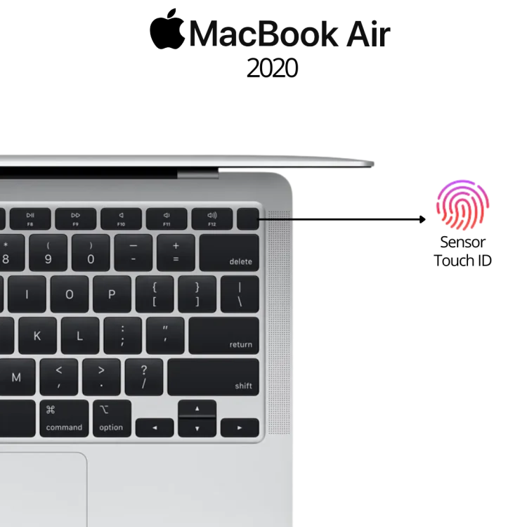 Apple MacBook Air 13 2020 Chip M1 RAM 8 GB SSD 256 GB Silver - Gambar 3