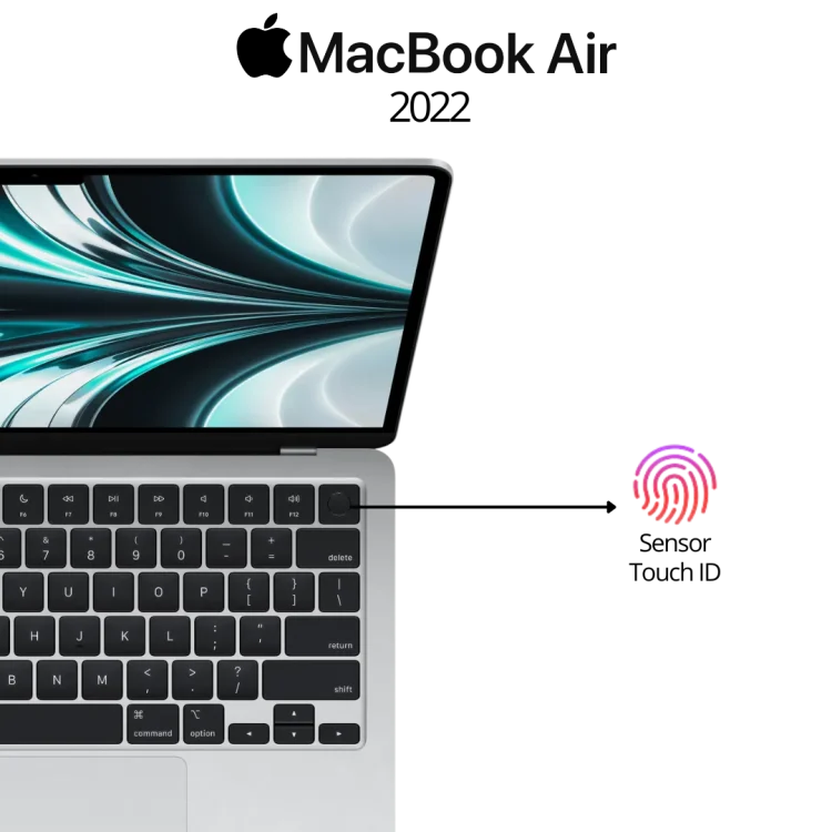 Apple MacBook Air 13 2022 Chip M2 RAM 8 GB SSD 256 GB Silver - Gambar 3