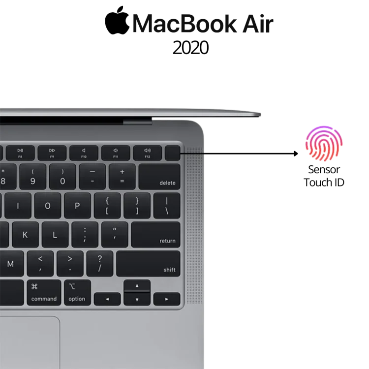 Apple MacBook Air 13 2020 Chip M1 RAM 8 GB SSD 256 GB Space Grey - Gambar 3